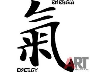 Energia kínai jel falmatrica 1